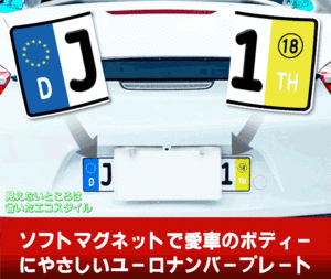 【左右1セット】ユーロナンバープレート　マグネット　プラ板　ステッカー　イタリア　ドイツ　イギリス　