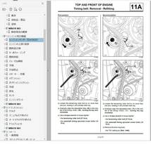 ルノー カングー 2 KanGoo ワークショップマニュアル Ver3　整備書 修理書 マニュアル カングー2 kangoo2 デカングー _画像4