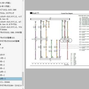 AUDI TT 8S 2015 - 2020 ワークショップマニュアル 整備書 クーペ ＆ スパイダー RS TTS S line ボディー修理 配線図の画像8