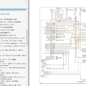 ポルシェ 987 ケイマン Ver3 整備書 配線図 パーツリスト オーナーズマニュアル その他 ワークショップマニュアル 修理書 の画像10