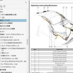 BMW Z4 E89 前期後期 2009-2017 整備書 Ver2 修理書 リペアマニュアル ボディー修理 配線図 オーナーズマニュアルの画像2