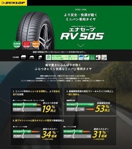 4本 ヴェネス VENES BP 7.0J+38 5H-114.3 ダンロップ RV505 2023年 215/60R17インチ E51系 エルグランド カローラクロス ハイブリッド_画像3