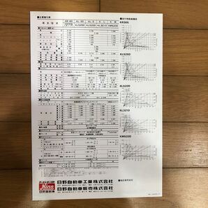 日野自動車カタログ 日野レンジャーダンプシリーズの画像2