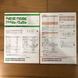 日野自動車カタログ 日野レンジャー KU581 車両運搬車の画像2