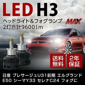 プレサージュU31前期 エルグランドE50 シーマY33 セレナC24 フォグに H3 信玄MAX 2灯合計9600lm 6000K ホワイト 車検対応 2年保証 送料無料