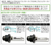 新品 Model 信玄 純正交換 HID D4R 6000K ダイハツ ムーヴコンテカスタム ソニカ アトレーワゴン ミラカスタムに 車検対応 安心の1年保証_画像8