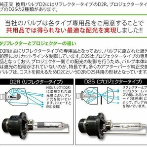 プロ推奨 別格の品質 新品 Model 信玄 純正交換 HID D2R D2S 4300K 6000K 8000K 12000K 選択式 車検対応 1年保証の画像8