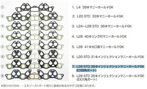 【L28 スタンダード36Φインジェクション(EX4角ポート)車用マニホールドガスケット】L6 掲載写真⑦番 S130 330 430 亀有エンジンワークス