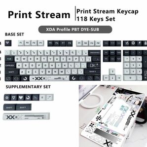 Print Stream キーキャップ&マウスパッドセット