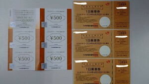 JR九州旅客鉄道株式会社 株主優待券セット（期限2023年7月1日～2024年6月30日)