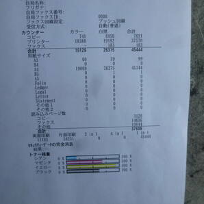 動作品京セラ  カウンター45444枚★フル装備★TASKalfa 2460Ciの画像3