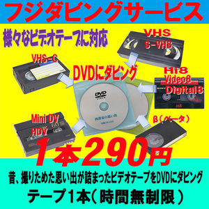 20本分専用（ご依頼分） VHS、MiniDV、Hi8、β等で撮影した動画をDVDへダビング