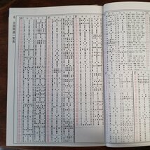 詳密 全日本 道路地図帖 ’91 ミリオン・デラックス 高速道路 サービスエリア 日本地図 道路案内 当時物 古本 平成レトロ【ライトt3524】_画像5