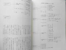 季刊フォーラム　昭和54年第22号　特集/高齢化時代の生涯設計　v_画像5