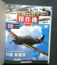 01 デアゴスティーニ 1/72 日本海軍局地戦闘機 紫電改 343空 菅野大尉機 第二次世界大戦 傑作機コレクション_画像2