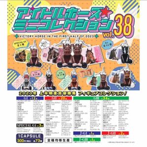 アイドルホース カプコレ パンサラッサ