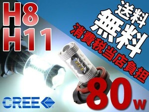 アコードワゴン/アレックス/フォグLED/H8/H11送料無料80w/CREE