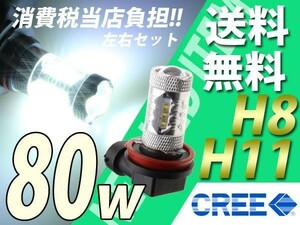 エクストレイル/エリシオン/フォグLED/H8/H11/送料無料80w/CREE