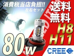 MRワゴン/N-BOXカスタム/フォグLED/H8/H11/送料無料80w/CREE