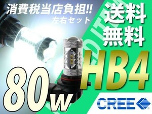ファンカーゴ/フォレスター/フォグLED/HB4/送料無料80w/CREE