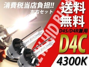 MILL CUSTOM カムリ カローラ D4C/D4R/D4S/HIDバルブ4300K