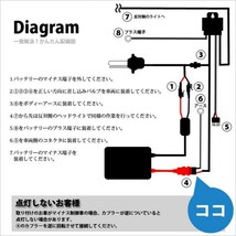 35w/8000K/H4/新世代HID/エスクード エルグランド オデッセイ_画像3