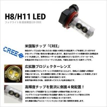 ミラアヴィ/ミラジーノ/フォグLED/H8/H11/送料無料50w/CREE_画像2