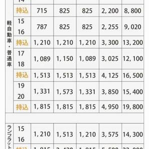 交換歓迎 送料無料 2021年製 中古夏タイヤ 185/55R15 82V エコピア NH100C(SB1556)4本セット 185/55/15 アップ! パッソ マーチ デミオの画像9