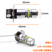 1円~ 高輝度 H3 H3a LED フォグランプ 2個セット 12V 24V 50W ホワイト LEDバルブ ショートバルブ 6000K ホワイト 高耐熱性_画像2