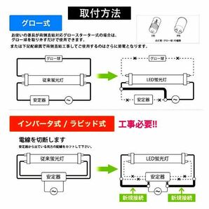 送料300円(税込)■je001■ルミーテック LED直管蛍光灯 T8 40W形 昼光色 A12-N 30本【シンオク】の画像5