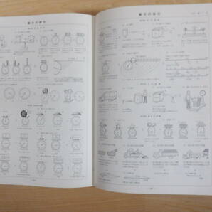 数学資料図解大事典 数量編 図形編 古書 昭和レトロ 2冊セットでの画像7