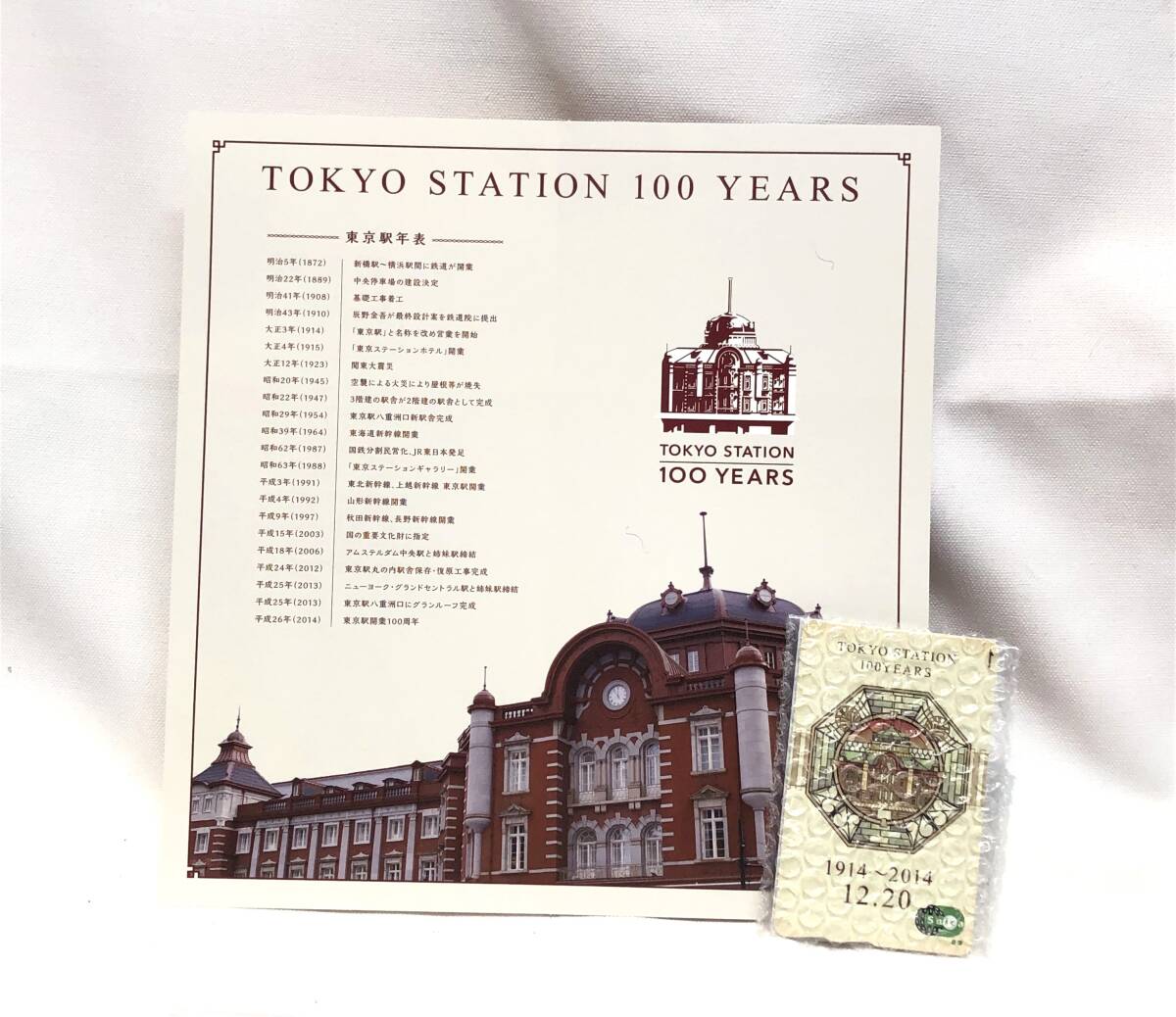 Yahoo!オークション -「東京駅開業100周年記念suica」の落札相場・落札価格