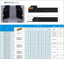 送料無料:スローアウェイバイト突っ切りバイト16mm 刃幅3mm用 J09_画像3