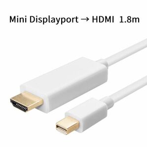 Mini Displayport→HDMI 1.8m