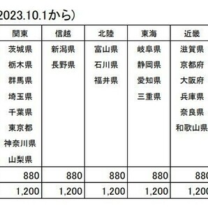 JS【3は-89】【60サイズ】▲PS Vita 本体+ソフト2本セット/PCH-2000/PHANTASY STAR NOVA/ガンダムブレイカー3/ジャンク扱い/※傷 汚れ有の画像8