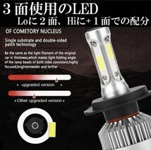 H4 LED ヘッドライト バルブ 最新型 ホンダ アクティ バモス ホビオ トラック N BAN BOX HBD JJ1 JBD JJ2JF1 JF2 HM1 HM2 車検対応 爆光_画像5