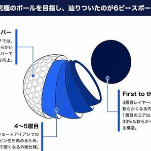 [訳あり] HONMA GOLF 本間ゴルフ FUTURE-XX フューチャー ダブルエックス ゴルフボール 1ダース ② カラー：ホワイト ボール：新品の画像2