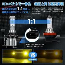 HB3/HB4_ホワイト/イエロー 【2023年爆光モデル】SUPAREE HB4 LED フォグ 2色切り替え 爆光 HB3 LED フォグランプ 12000lm 20W*2 2重防水防_画像3