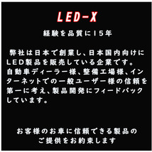 アルファード 10系前期 エアコンパネル用LEDセット エアコン球 純正 電球 交換 適合 LED化_画像2