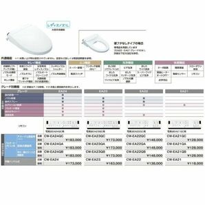 14P25 未開封 LIXIL INAX シャワートイレ New PASSO 2021年製 CW-EA21QC ピュアホワイト パッソ 便座 トイレ リクシル イナックスの画像5