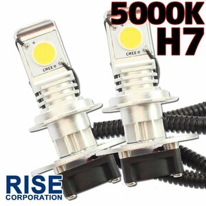 CREE製 バイク用 H7 LED ヘッドライト フォグランプ 5000K 5000ケルビン 2灯分 冷却ファン付き 高性能デジタルコントローラー 12V・24V用