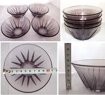 昭和　レトロ　ガラス　皿　紫　ブラウン　水色　デザート / つゆ皿 / １８枚セット　ジャンク品_画像4