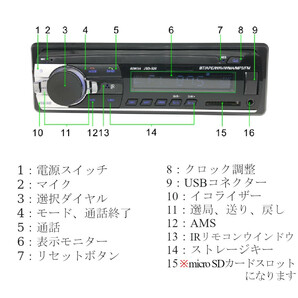 Bluetooth カーオーディオ リモコン付き 1DIN AUX SD MP3 WMA AUX USB FMラジオ カーステレオ カーステの画像3