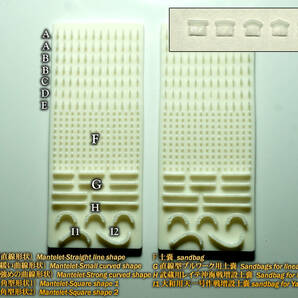 1/700日本海軍汎用マントレット＋土嚢セット 大和型用 汎用 の画像2