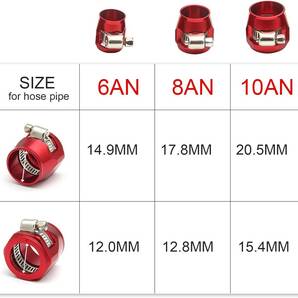 赤 AN10 YESHMA エコノフィッティング 4個セット AN10 ホースエンド フィニッシャー クランプ スクリューバンド付の画像2