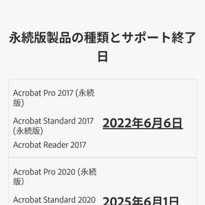 新品・未使用 Adobe Acrobat Pro DC 36か月版 大手サイト購入品 正規品 オンラインコード版の画像3