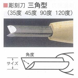 彫刻刀 三木章 安来鋼 三角型(35度) 6mm