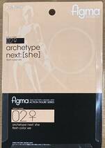 新品・未使用・送料無料■figma archetype next:she flesh color ver. フィギュア マックスファクトリー Max Factory_画像2