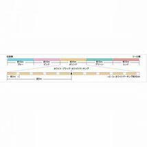 サンライン シグロンx4 ブレイド 1号 16LB 600ｍ連結 マルチカラー 5色分け シグロンPEx4 国産 日本製PEライン_画像2