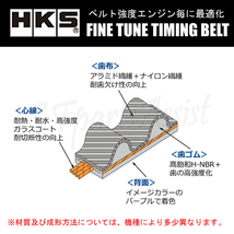 HKS Fine Tune Timing Belt 強化タイミングベルト スカイラインGT-R BNR32/BCNR33/BNR34 RB26DETT 89/8-02/8 24999-AN001 ※在庫あり即納_画像5
